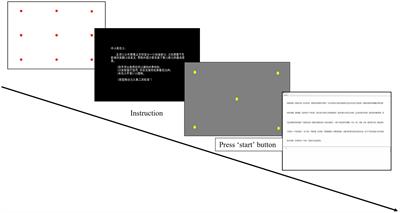 Comparing product quality between translation and paraphrasing: Using NLP-assisted evaluation frameworks